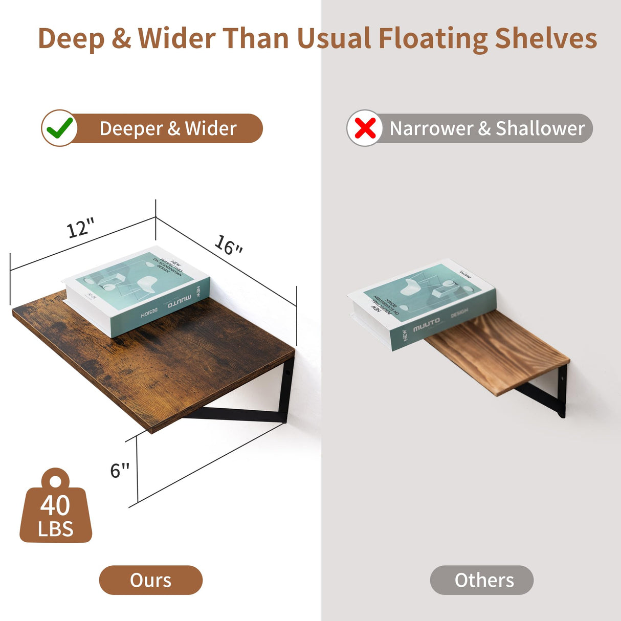 Axeman Deep Floating Shelves, 16W x 12D Rustic Wood Floating Shelves Set of 2, 12 Inch Deep Large Floating Shelves for Wall Decor, Hanging Shelves for Farmhouse Kitchen Bathroom Bedroom - Rustic Brown Axeman