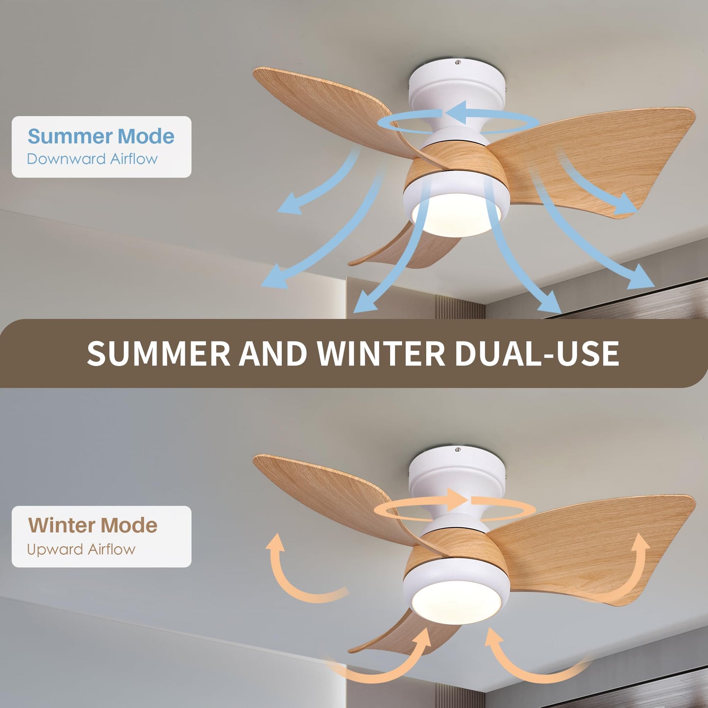 KINGTORO Ceiling Fans with Light and Remote, 30inch Wood Low Profile Ceiling Fan with Lights,Flush Mount, Dimmable Noiseless,Reversible Modern LED Ceiling Fan for Bedroom Kitchen Dining Room - WoodArtSupply