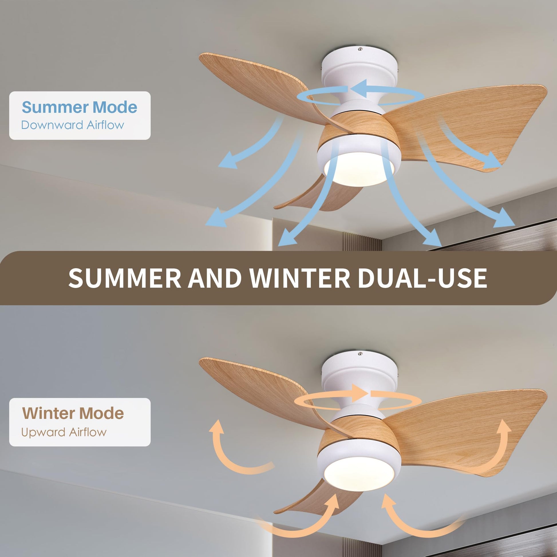 KINGTORO Ceiling Fans with Light and Remote, 30inch Wood Low Profile Ceiling Fan with Lights,Flush Mount, Dimmable Noiseless,Reversible Modern LED Ceiling Fan for Bedroom Kitchen Dining Room - WoodArtSupply