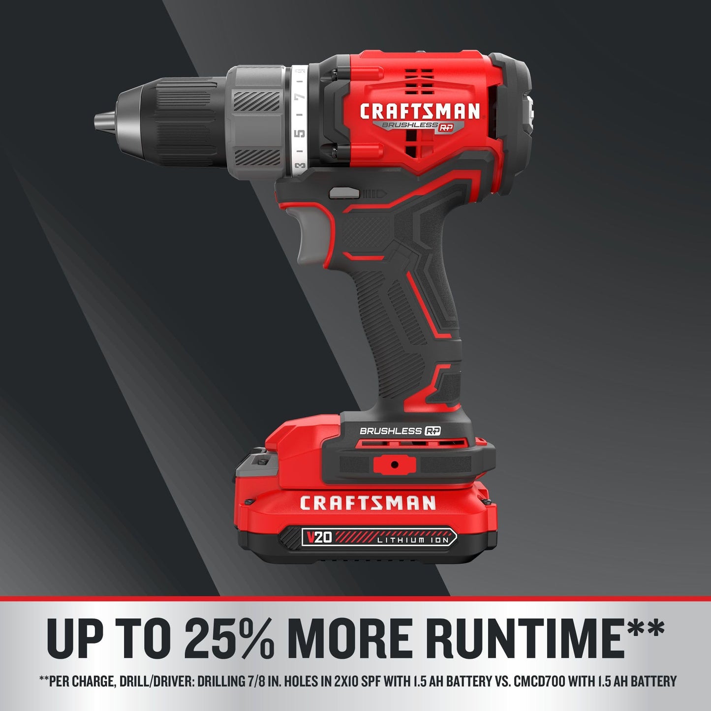 CRAFTSMAN RP+ Cordless Drill/Driver Kit, with 2 Batteries and Charger, Brushless (CMCD713C2) - WoodArtSupply