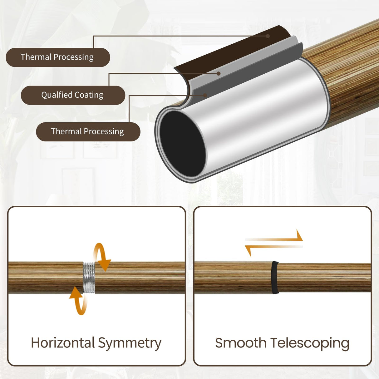 Wood Curtain Rods for windows 48 to 84 Inch(4-7ft): 1 Inch Adjustable Heavy Duty Curtain Rods,Netted Wood Grain Window Curtains Rods for Farmhouse,Living room, bedroom, kitchen, etc. Size:36-88" Ycolnaefllr