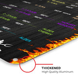 Wallors BBQ Smoker Accessories, Meat Temperature & BBQ Smoker Guide Sign, Smoker & Pellet Grill Smoker Grill Meat Smoking Accessories, Meat Time & Temp Guide Metal Gift 12x8 Inch Wallors