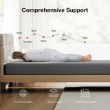 Novilla Full Size Mattress, 5 Inch Mattress Full Size Memory Foam with Gel-Infused & Airflow Wave-Cut Foam for Cool Touch & Pressure Relieving Mattresses in a Box CertiPUR-US Certified Novilla