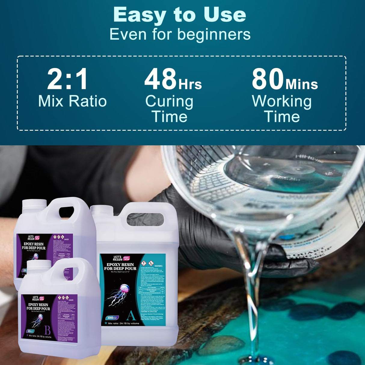 LET'S RESIN Epoxy Resin, 2 Gallon, Clear, Deep Pour Capability, 2-4 Inch, Easy To Use, Compatible with Wood, Metal, Plastic, Glass, More LET'S RESIN EPOXY RESIN