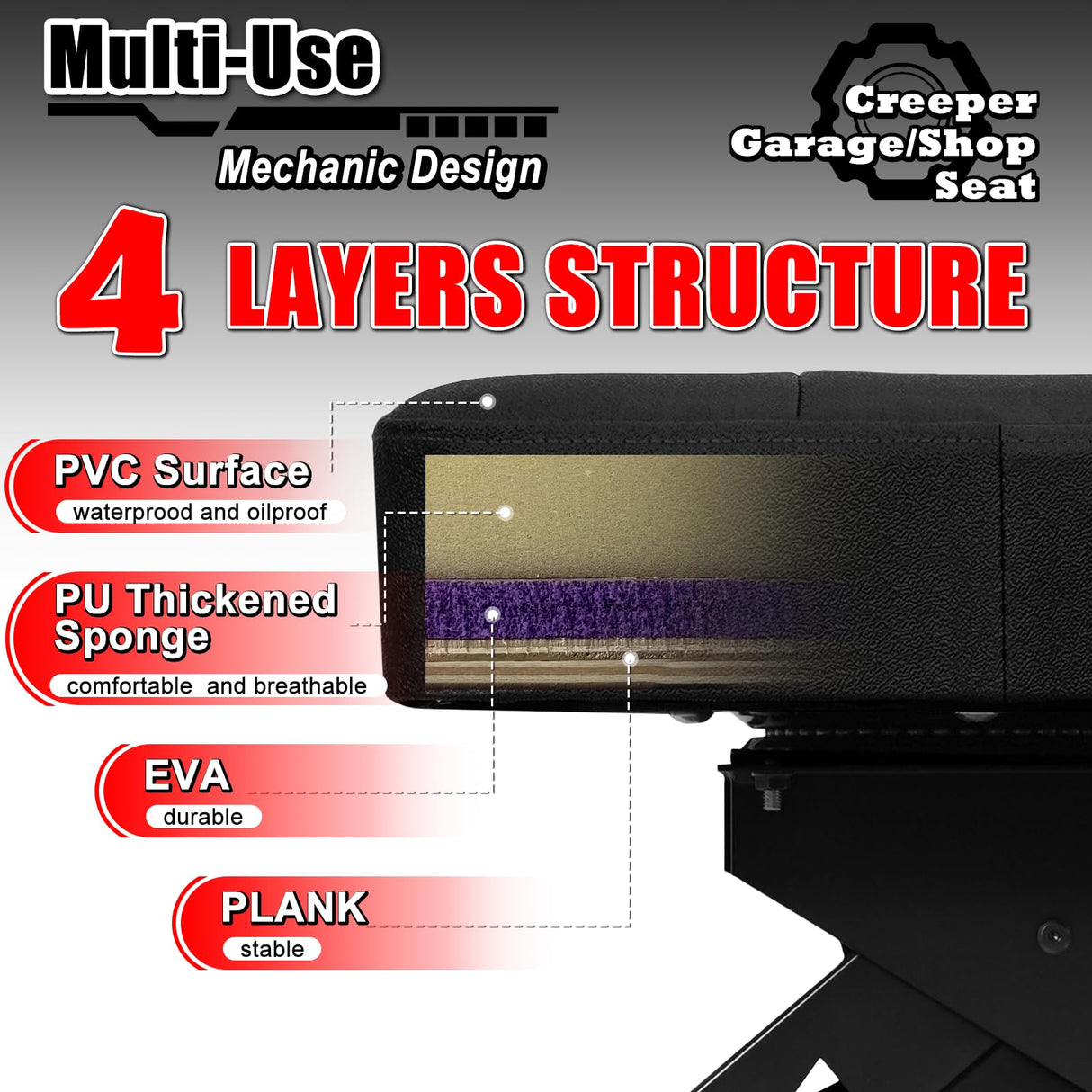 FreekyFit Mechanic Stool with Wheels, Hydraulic Adjustable Shop Stool on Wheels, Garage Work Rolling Stool Chair for Workshop, 400 LBS Capacity, 4 Inch Casters, 360° Swivel Padded Seat, Black FreekyFit