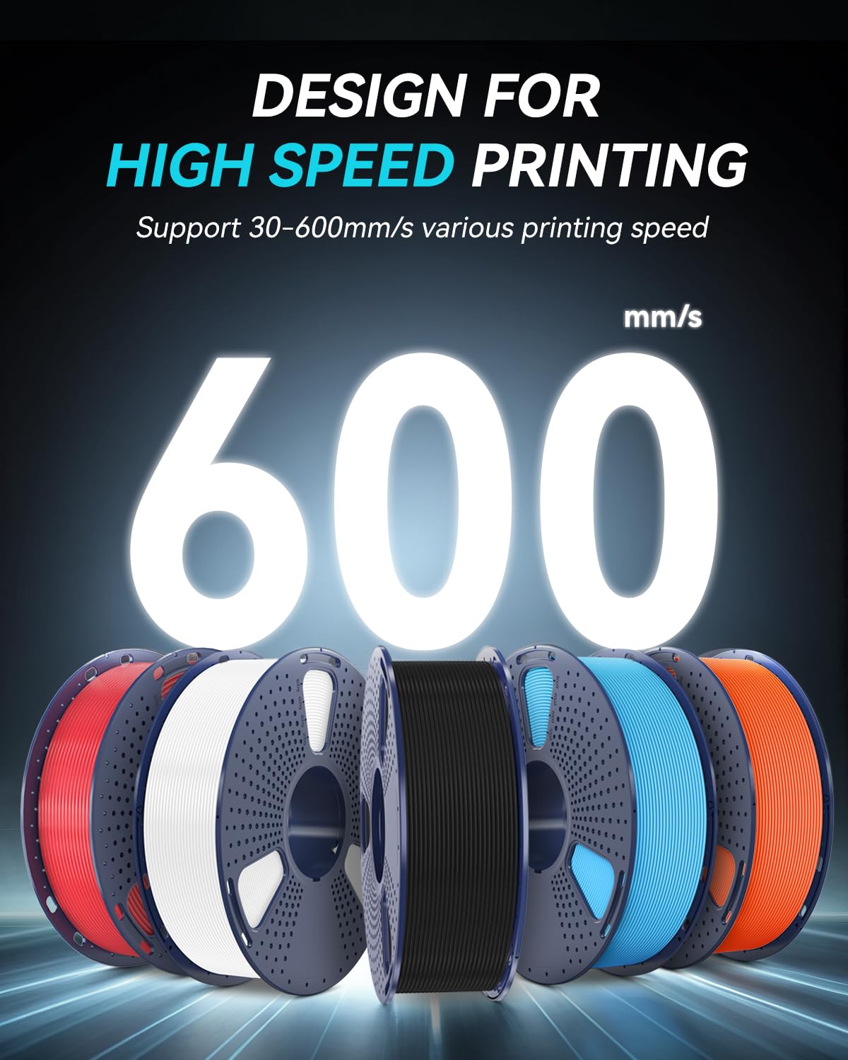 SUNLU High Speed PETG 3D Filament 1.75mm, 30mm/s - 600mm/s Print Range, High Flow Speedy 3D Printer Filament, Fit Most FDM Printers, Dimensional Accuracy +/- 0.02mm, 1kg Spool, (Sky Blue) SUNLU
