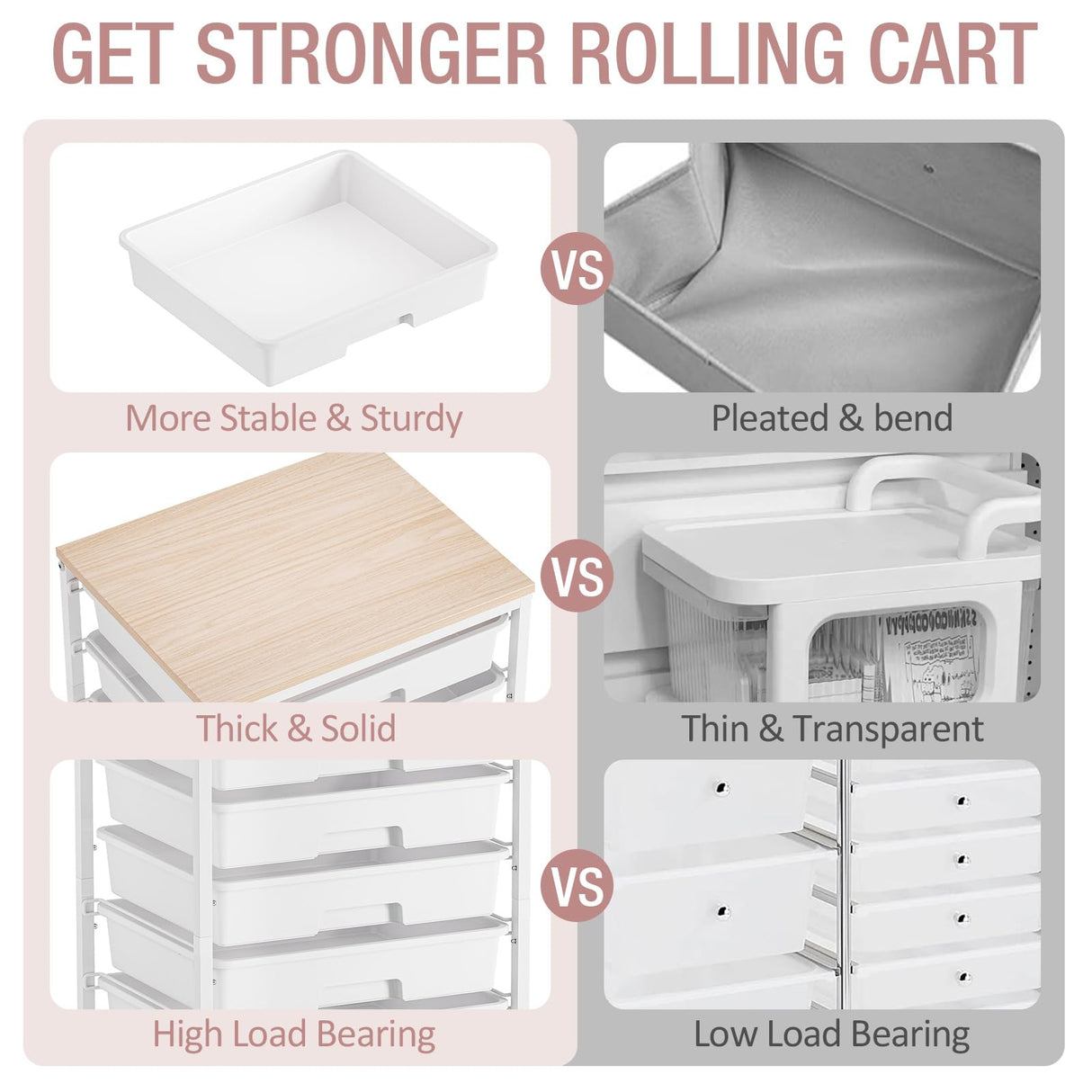 Storage Cart with 8 Drawers, Utility Cart with White Drawers and Wooden Tabletop, Craft Cart, Teacher Organization for Classroom,White TOOLF