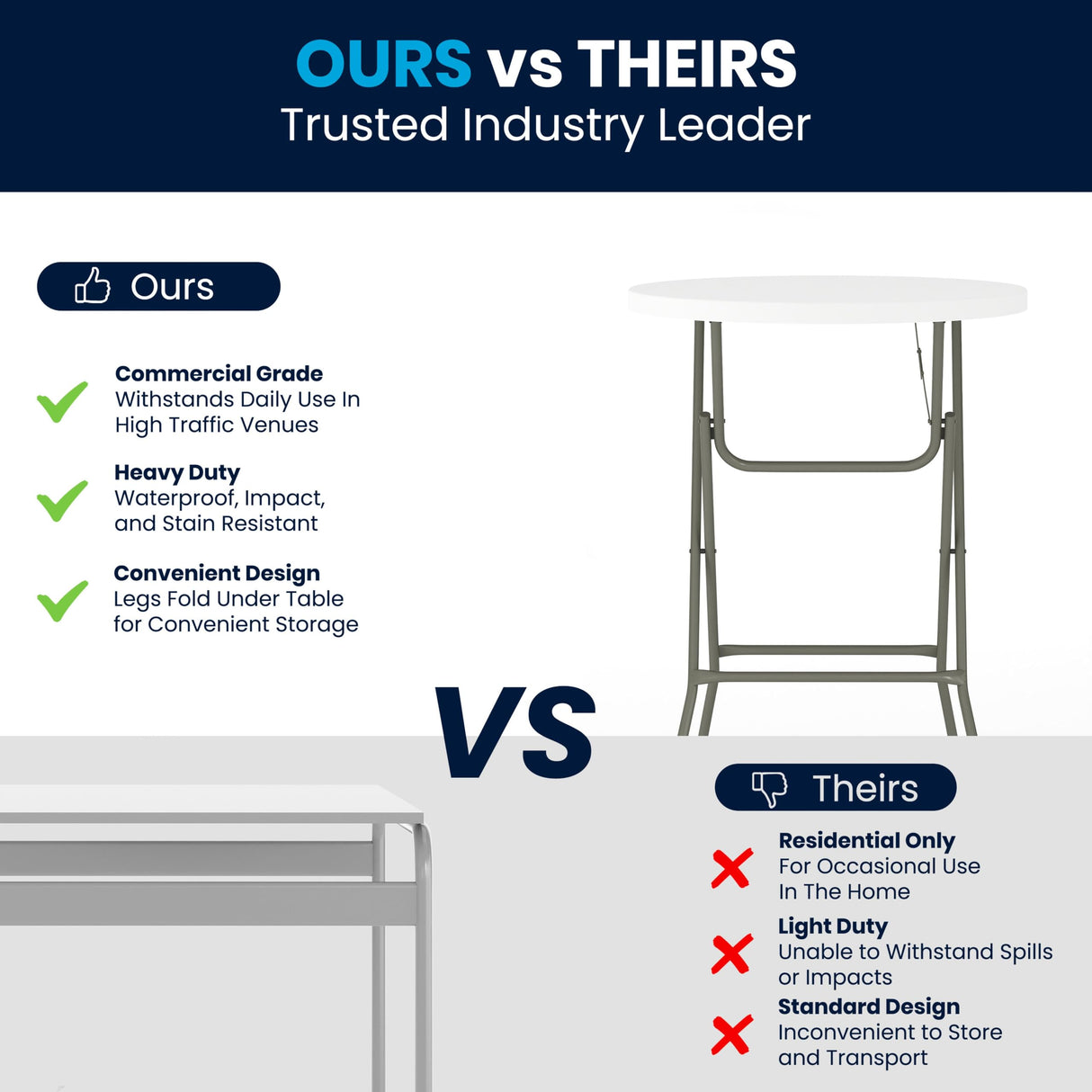 Flash Furniture Elon 2.6' Round Folding Bar Height Table for Parties and Commercial Events, Indoor/Outdoor Plastic Bar Height Folding Table, White Flash Furniture