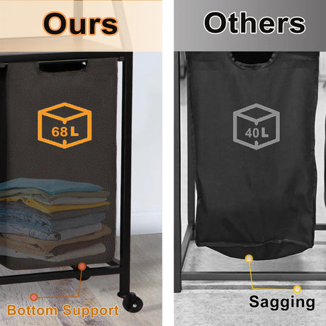 Timberer Laundry Hamper, Laundry Sorter, Rolling Laundry Basket with Wheels, 2 Shelves, 18 Gal(68L), Pull-Out and Removable Oxford Fabric Bags, for Laundry Room, Black and Rustic Brown Timberer
