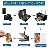 50 Pieces Sublimation Metal Business Cards 0.32 mm Thick 3.4 x 2.1 x 0.013 Inch Aluminum Blanks Name Card Gift for Custom Engrave Color UV Print, Office Business Trade, White Zonon