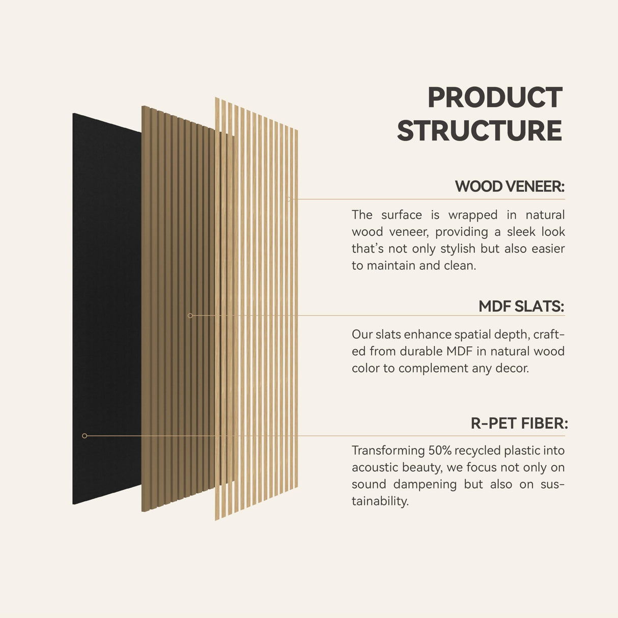 Upick Foldable Acoustic Wall Panels, 4 Pack 48" x 12.6" MDF Slat Wood Panels for Wall, Sound Absorbing Wall Panels for Interior Wall Decor, Walnut Upick