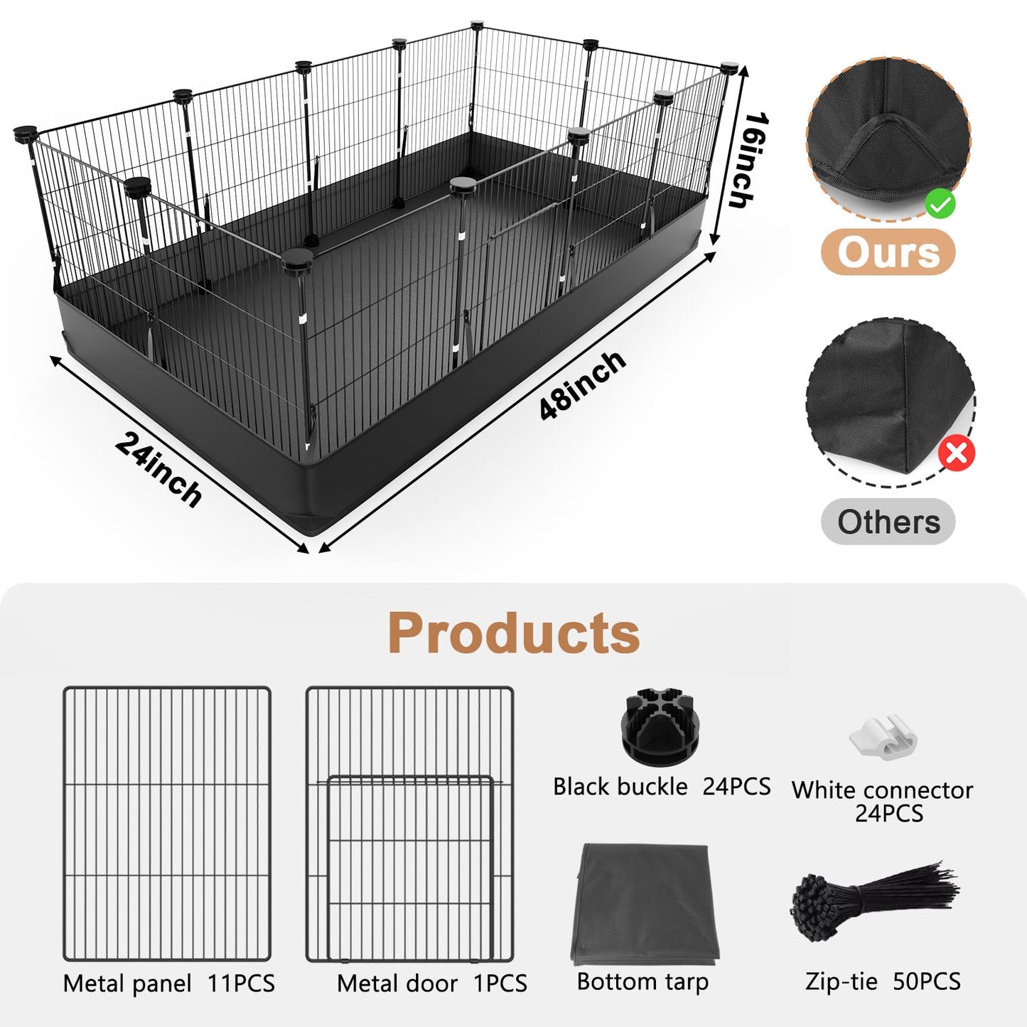 Tresbro Guinea Pig Cage with Waterproof PVC Bottom Liner & One-Hand Release Hook, Triple Fixing C&C Cage for Guinea Pigs, Bunny, Rabbit, Hedgehog, Small Animal Indoor Playpen 48''L x 24''W x 16''H