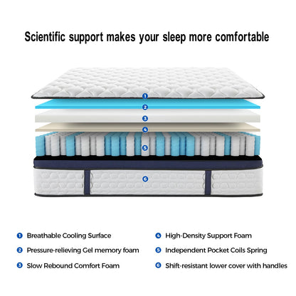 KauRelax Queen Size Mattress,14 Inch Queen Mattress in a Box,Hybrid Mattress with Gel Memory Foam & Individual Pocket Spring for Edge Support, Pressure Relief, Medium Firm,CertiPUR-US