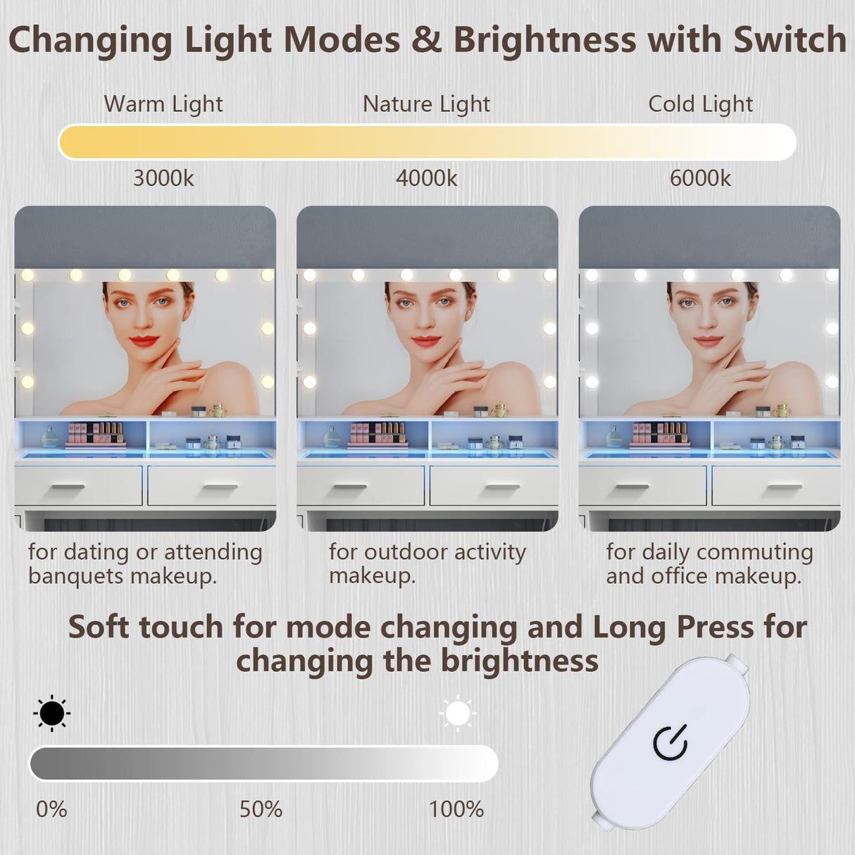 Gyfimoie White Vanity Desk with Mirror and Lights, 8 Drawer Makeup Vanity Table with Glass Top, Power Outlets and RGB Lights, Women & Girls Dressing Table with Lighted Mirror（Stool Not Included） Gyfimoie