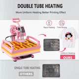 Leomru 8 in 1 Heat Press Machine 15x15 Inch, Heat Press Machine for T Shirts Hat Cap Mug Plate 360° Swing Away, Sublimation Heat Press Heat Transfer Machine W/ 30OZ Tumbler Press Pink Leomru