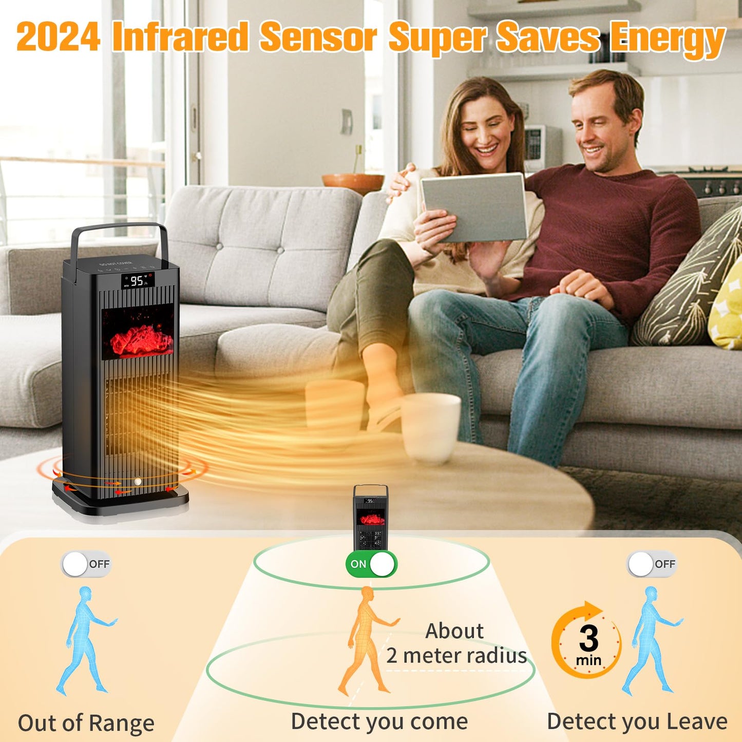 2024 Upgraded Space Heater,Mini Portable with Infrared Sensor & Fireplace Flame Effect,1500W Oscillating Electric Ceramic Room Heater,Fast Heating for Indoor Use,Bedroom,Office Room,Desk,Garage