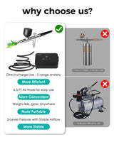 50 PSI Airbrush Kit with Air Compressor, High Pressure Portable Air Brush Gun with 0.2/0.3/0.5mm Nozzle/Cleaning Sets, Airbrush Spray Gun Set for Painting, Makeup, Cake Decor, Tattoo, Nails Art boostool
