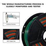 FLASHFORGE PLA Filament 1.75mm, 3D Printer Filament 1kg (2.2lbs) Spool, Dimensional Accuracy +/- 0.02mm, 3D Printing Filament Easy to Use and Fits for Most FDM 3D Printers (Rainbow) FLASHFORGE