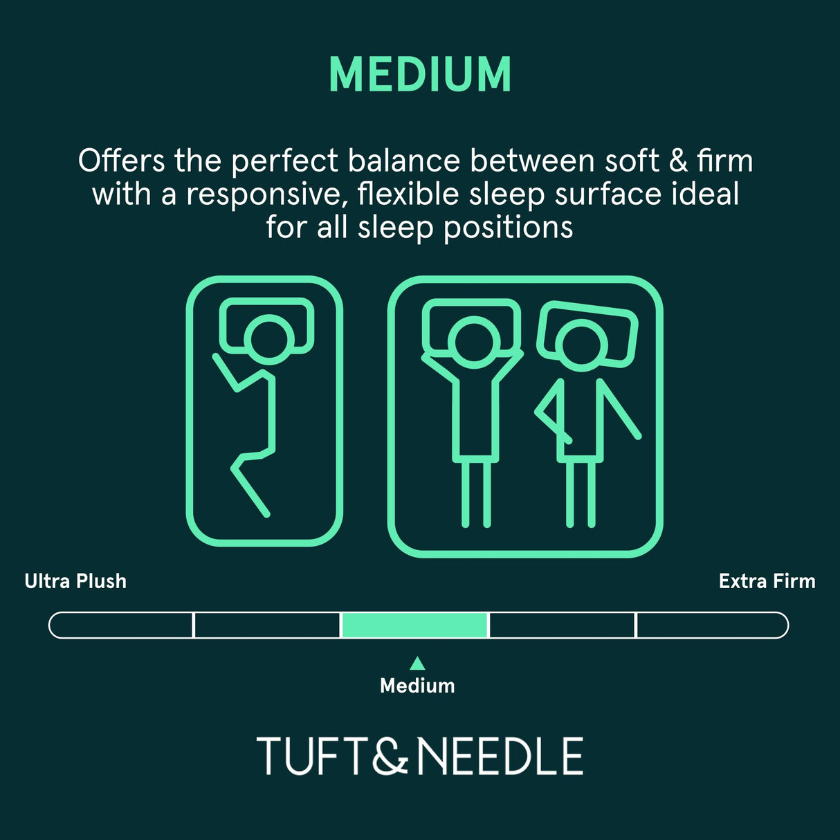 Tuft & Needle Original Hybrid Medium Cal King Mattress in a Box, Adaptive Foam, Pocketed Coils, Cooling Pressure Relief, 100 Night Trial, Fiberglass Free, CertiPUR-US, 10-Year Limited Warranty Tuft & Needle