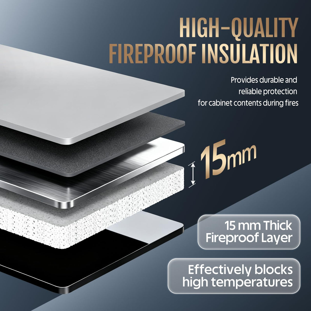 KAER Fireproof 16-20 Gun Safe Cabinet 1400°F / 45 Minutes Backlit Electronic Lock with 5 Active Bolts + 2 Deadbolts 90-180° External Hinges Interior Door Storage | Rotary Handle for Home (Grey) KAER