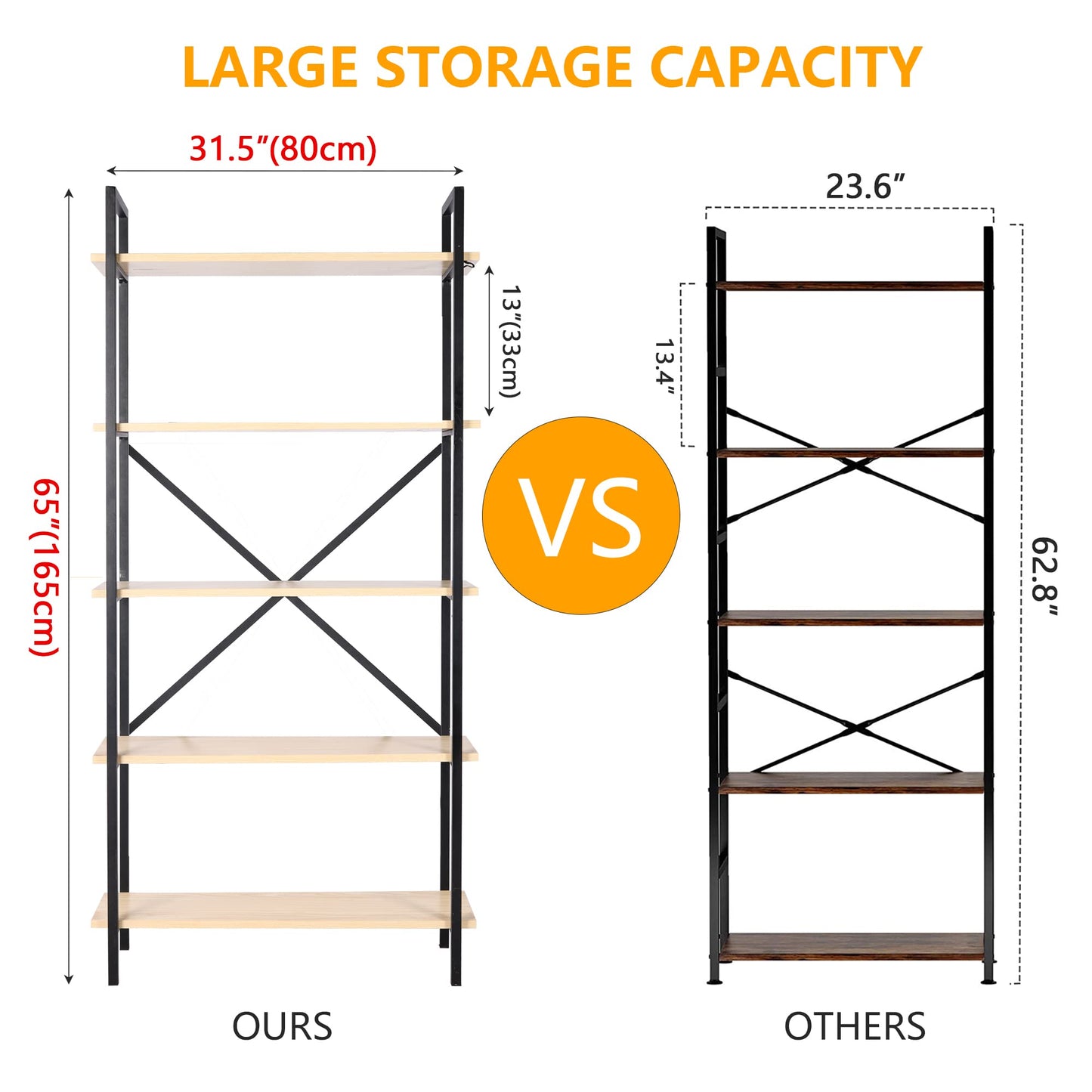 Vlsrka 5-Tier Smart Industrial Bookshelf with LED Lights - Modern Open Display Unit for Home and Office - WoodArtSupply