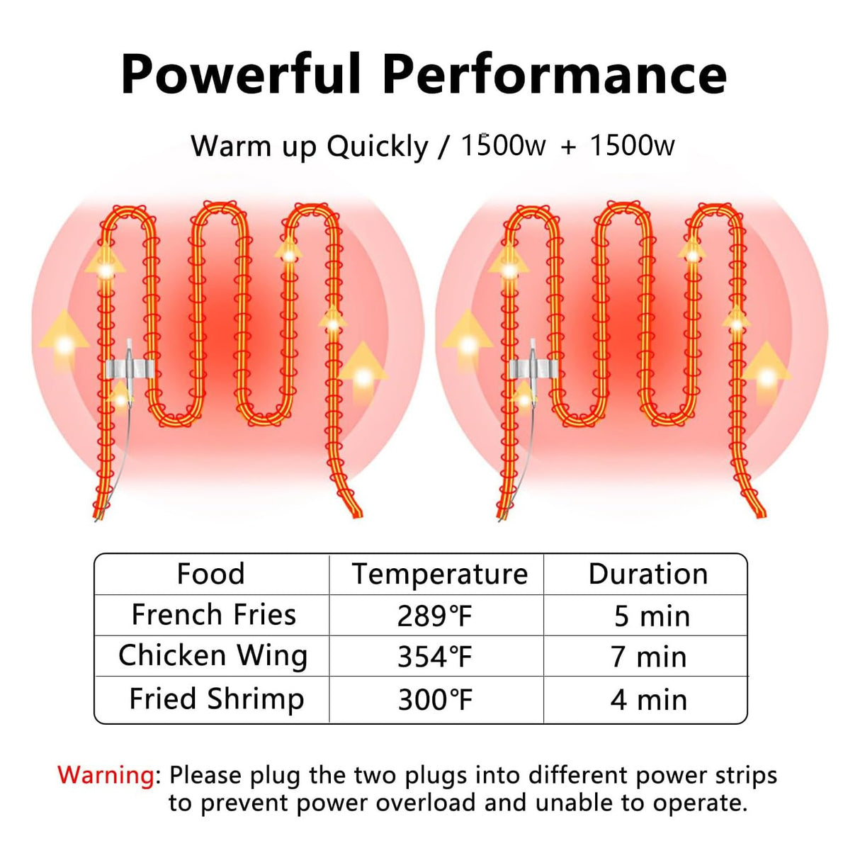 Commercial Deep Fryer with Basket for Restaurant or Home Use, Detachable Large Capacity Stainless Steel Countertop Electric Oil Fryer with Temperature Control Swinod