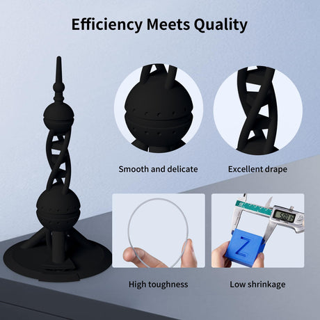 ANYCUBIC High Speed 3D Printer Filament 1.75mm Bundle, Rapid PLA Filament with High Prints Quality, Dimensional Accuracy +/- 0.02mm, Print with Most FDM 3D Printers, 1KG Spool, 2KG Black+Black ANYCUBIC