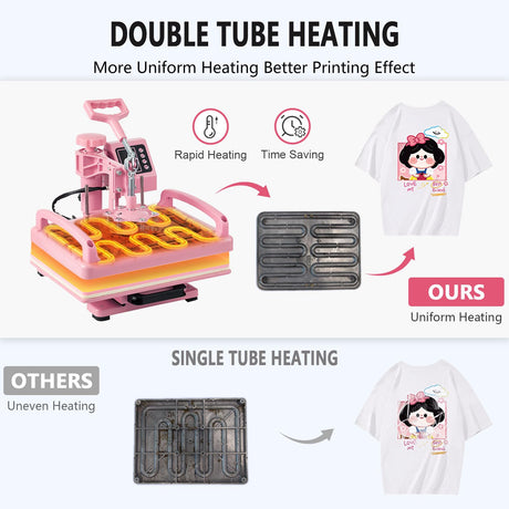 Hitgrand Heat Press Machine 15x15 inch, Heat Press Machine for T-Shirts, 8 in 1 Heat Press with 30 OZ Tumbler Press, Combo Tumbler Heat Press Machine Sublimation for Hat Cap Mug Plate Hitgrand