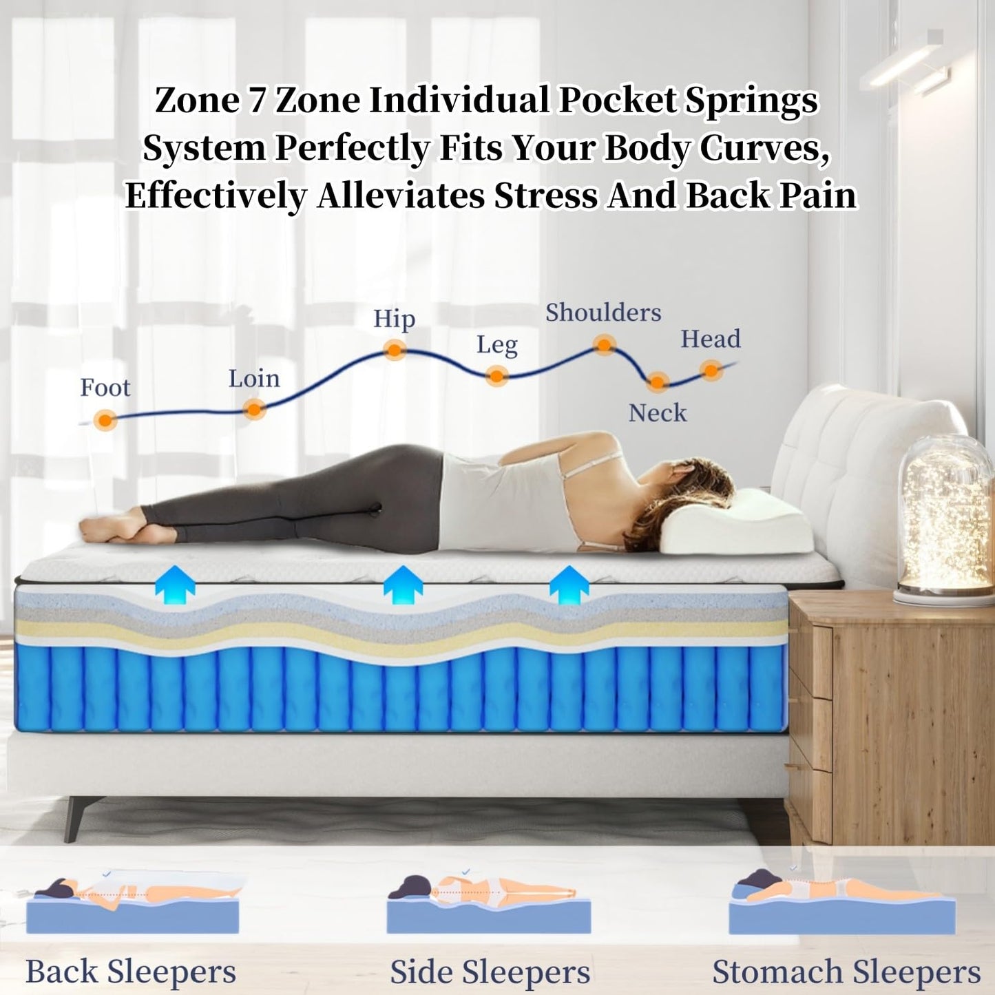 King Size Mattress, Upgrade Strengthen 14 Inch Firm Hybrid King Mattress in a Box, Mattress King Size With Memory Foam and Independent Pocket Springs, Strong Edge Support, Release Pressure