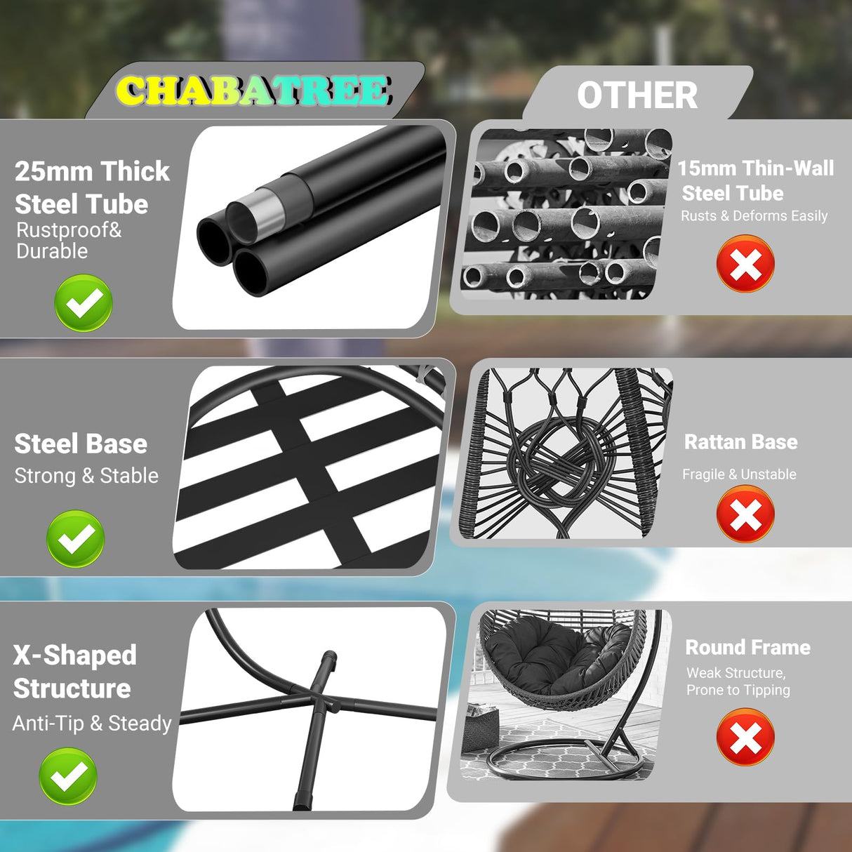 CHABATREE Egg Chair with Stand,Patio Rattan Wicker Hanging Swing Egg Chair Hammock Chair for Bedroom Porch Garden,Thickened Aluminum Alloy Steel Frame and UV Resistant Cushion,350LBS Capacity CHABATREE