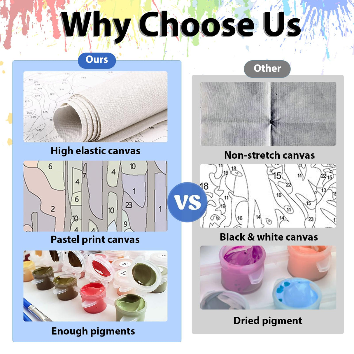 6 Pack Paint by Numbers Kit for Adults, Mountain Paint by Number for Adults Beginners, Paint by Numbers kit Mountain for Gift Home Wall Decor 12‘’W x 16''L hkejoi