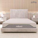 Milliard Memory Foam Mattress 10 inch Firm, Pressure Relieving, Classic (Full) Milliard