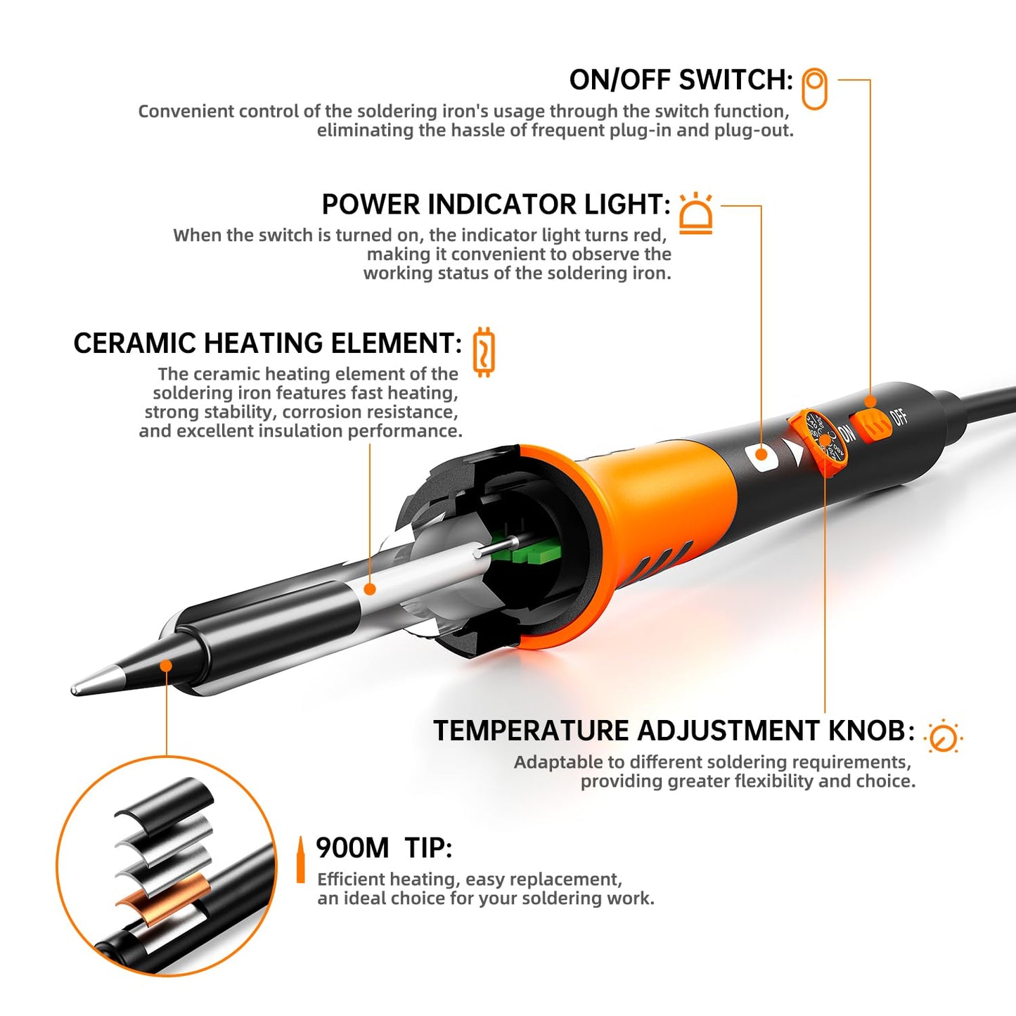 60W Adjustable Temperature Soldering Iron Kit - 9-in-1 With 5 Tips, Solder Wire Stand for Soldering and Repair