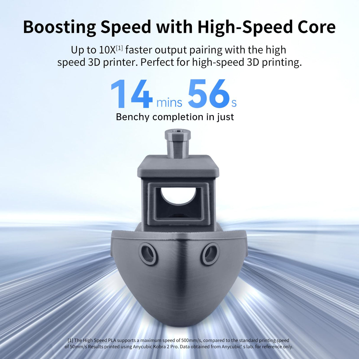 ANYCUBIC High Speed 3D Printer Filament 1.75mm, Print Up to 10X Faster, Rapid PLA Filament with High Prints Quality, Dimensional Accuracy +/- 0.02mm, Print with Most FDM 3D Printers, 1KG Spool, Gray ANYCUBIC