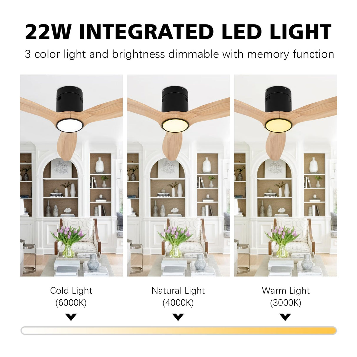 OUATER Wood Flush Mount Ceiling Fan with Light,52 inch Low Profile Modern Ceiling Fans for Outdoor/Patios/Bedroom/Office,3 color light,6 Speed,DC Motor,Wood and Modern Matte Black OUATER