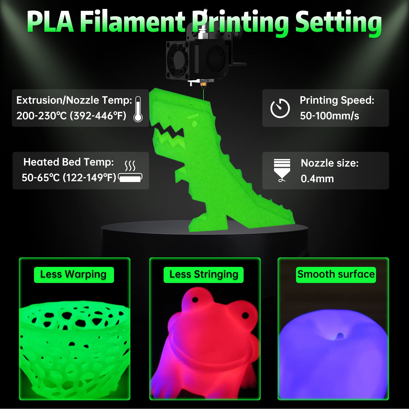 SUNLU Glow in The Dark PLA Filament, Neatly Wound Luminous PLA 3D Printer Filament 1.75mm Dimensional Accuracy +/- 0.02mm, Fit Most FDM 3D Printers, 1kg Spool (2.2lbs), (White PLA, Glow Green - WoodArtSupply