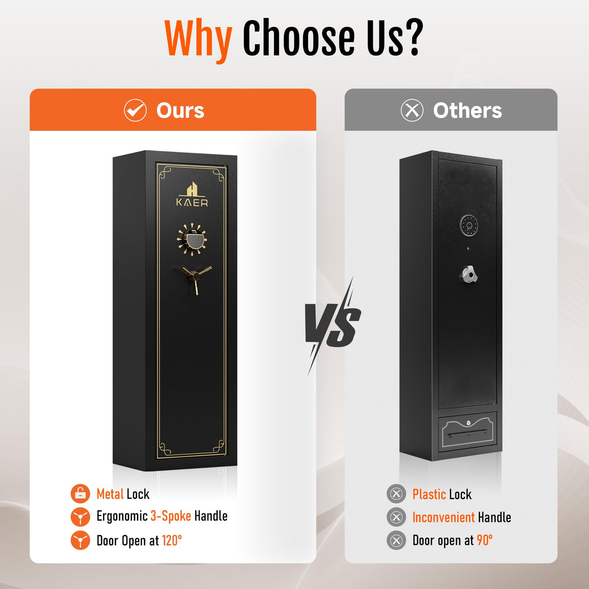 KAER 20 Biometric Gun Safe for Rifles and Pistols, Large Gun Cabinet for Home Rifle, Quick Access Gun Safe with Fingerprint, Rifle Safe with Removable Shelf and Pistol Pocket [No Assembly Required] KAER