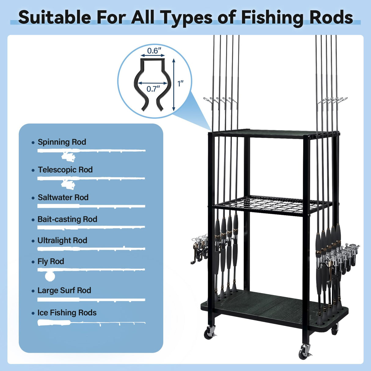 TC-HOMENY Fishing Rod Holder for Garage, Fishing Pole Rack Cart 10 Rod Fit All Fishing Rods, 3 Tier Fishing Tackle Storage Organizer Rack with Storage Bag, Fit For Living Room, Black TC-HOMENY