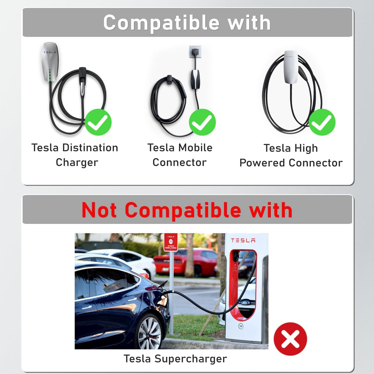 NACS EV Extension Cable, 20ft 50A EV Charger Extension Cord Compatible with Model 3/Y/X/S/CT, High Powered TSL Wall Connector, Destination Charger, and Mobile Connector 110V-240V EVCONN