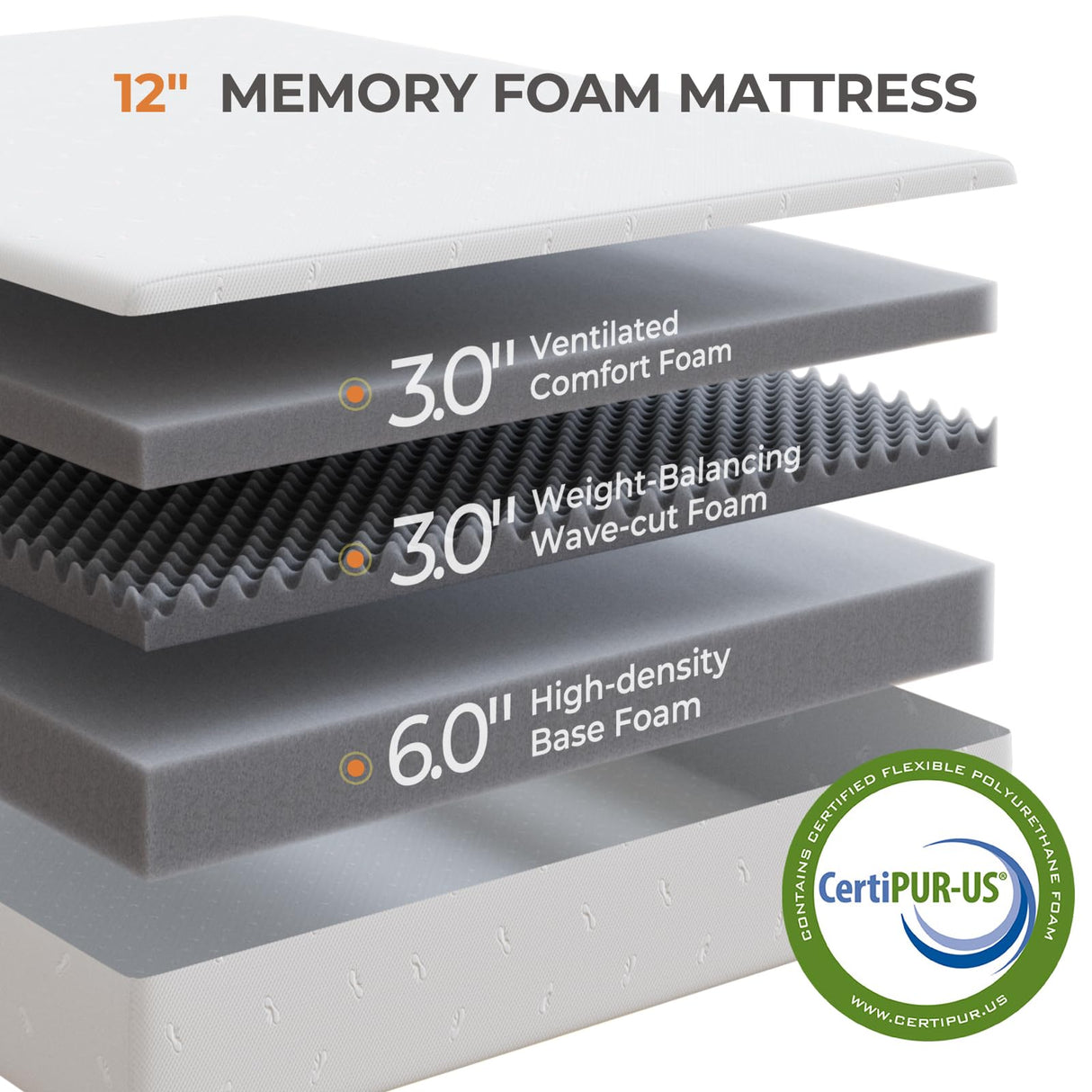 Sweetnight 12 Inch Queen Mattress in a Box for Comfort Sleep & Pressure Relief, CertiPUR-US Certified Queen Size Mattresses Medium Firm Memory Foam for Back Pain Sweetnight