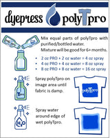 Dyepress polyTpro Sublimation Spray, Sublimation Coating for Cotton: 4 oz Concentrate Makes 8 oz Spray Dyepress