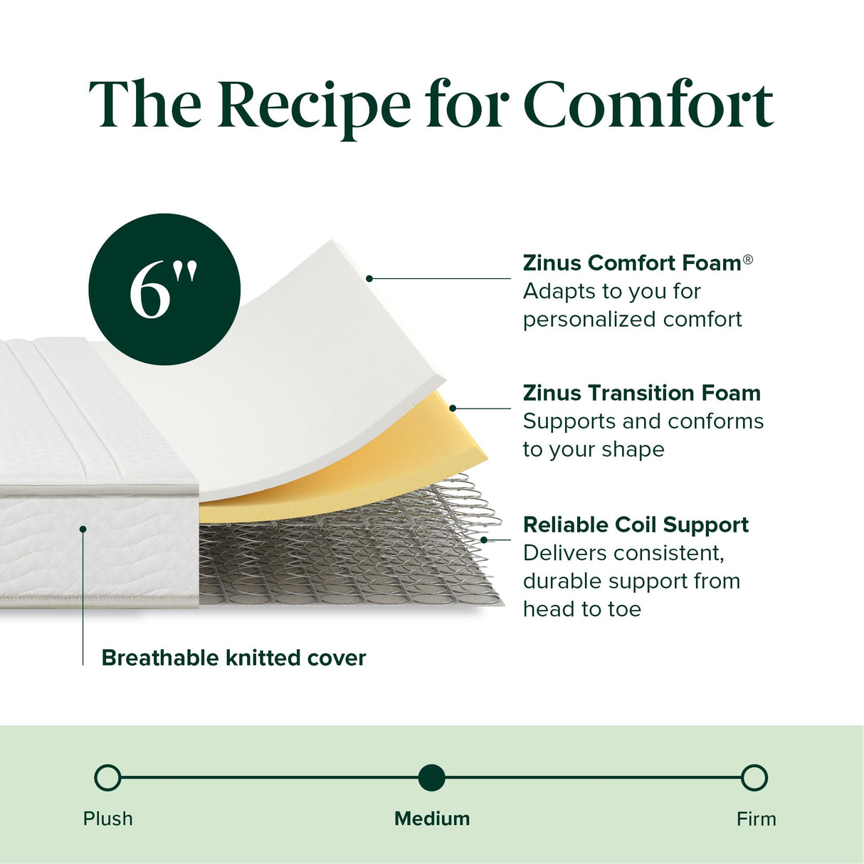 ZINUS 6 Inch Foam and Spring Hybrid Mattress [New Version], Twin XL, Fiberglass Free, Medium Firmness, Durable Support, Certified Safe Foams & Fabric, Mattress in A Box ZINUS