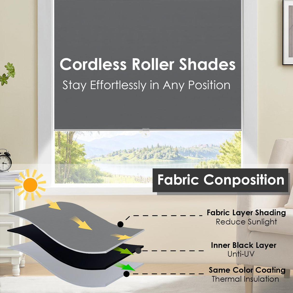 TOVALOR Cordless 100% Blackout Roller Shades for Windows,UV Protection Pull Down Shades,Room Darkening Door Blinds Thermal Insulated Fabric for Home Office and Bedroom(14" W x 72" H,Grey) TOVALOR