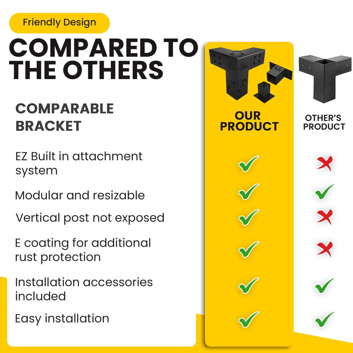 EZ Shades - DIY Pergola DIY Kit for 4x4 Lumber, (4) Black Steel Corners and (4) Post Base,Powder Coated Pergola Hardware with Accessories. (EZFSG2) EZ Shades