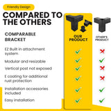 EZ Shades - DIY Pergola DIY Kit for 4x4 Lumber, (4) Black Steel Corners and (4) Post Base,Powder Coated Pergola Hardware with Accessories. (EZFSG2) EZ Shades