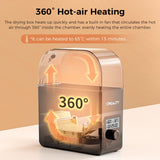 Creality Filament Dryer Box Pro with Fan, Upgraded 3D Printer Filament Dryer Box, 360° Heating Filament Dehydrator Storage Box for 1.75/2.85mm PETG PLA TPU ABS Nylon Creality
