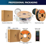 ERYONE Burnt Titanium Rainbow PLA Filament 3D Printer 1.75mm +/-0.03mm, 1kg(2.2LBS)/Spool, Galactic (Green & Blue & Rose Red) ERYONE