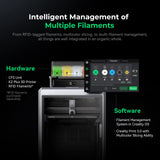 Creality Official K2 Plus Combo 3D Printer, Multi Color Printing with CFS 600mm/s High-Speed Full Auto-Leveling Dual Al Camera Next-Gen Direct Drive Extruder Laiger Build Volume 13.78x13.78x13.78 inch Creality