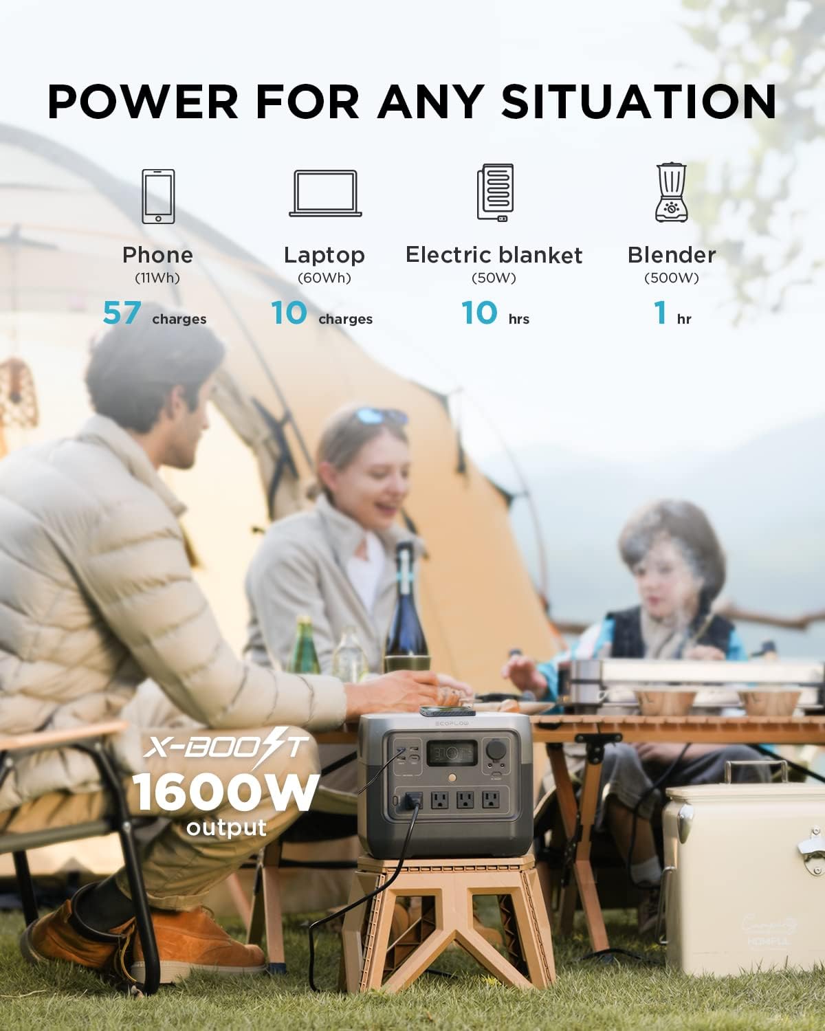 EF ECOFLOW Portable Power Station RIVER 2 Pro, 768Wh LiFePO4 Battery, 70 Min Fast Charging, 4X800W (X-Boost 1600W) AC Outlets, Solar Generator for Outdoor Camping/RVs/Home Use Black - WoodArtSupply