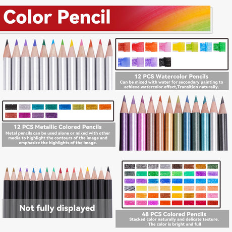 FPGFIIVO 101 Pieces Colored Pencils Set Pro Art Supplies and Sketching Kit, with Sketchbook, Professional Vibrant Artists Coloring Pencils, Advanced Drawing Set for Artists Adults Teens Beginner FPGFIIVO